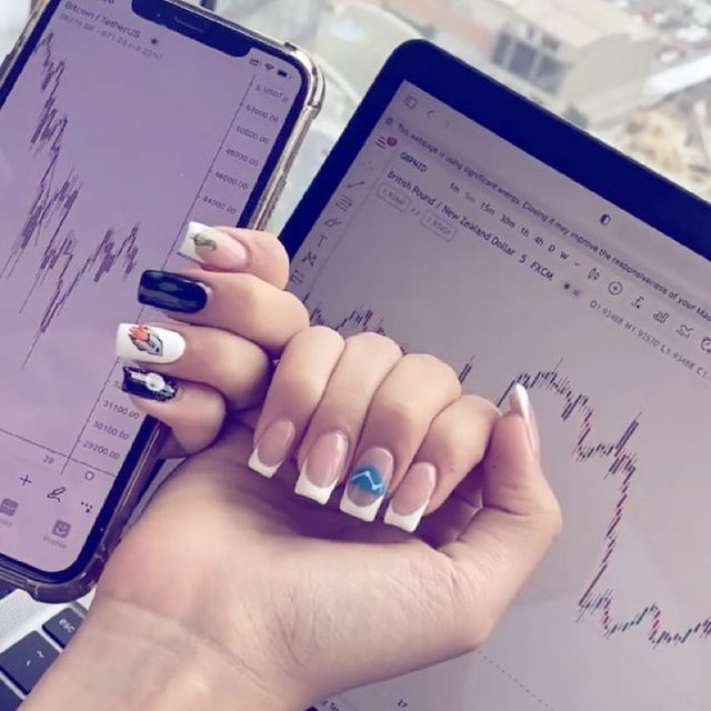 tradingview's image