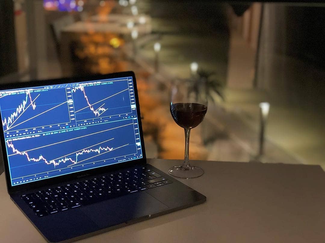 mytradingsetup's image